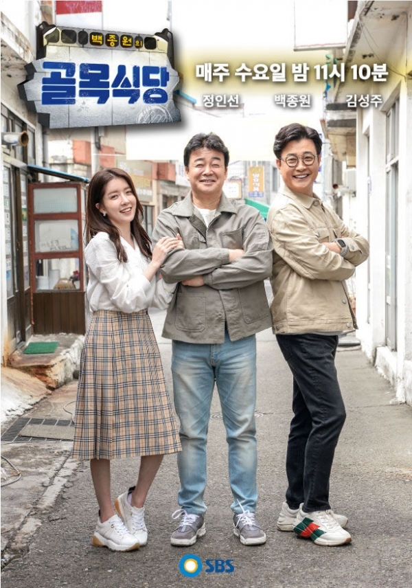 sbs'백종원의 골목식당'