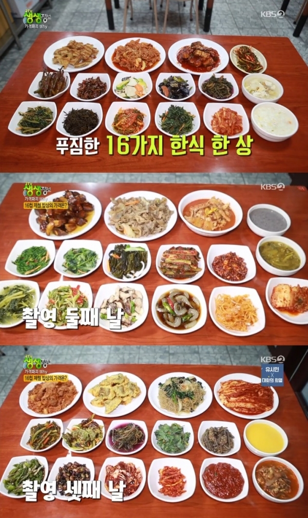 '생생정보'에서는 '가격파괴Why' 코너를 통해 5,900원에 매일 바뀌는 16가지 한식을 무제한으로 제공하는 식당이 소개됐다. 방송 캡처