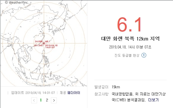 웨더아이 제공