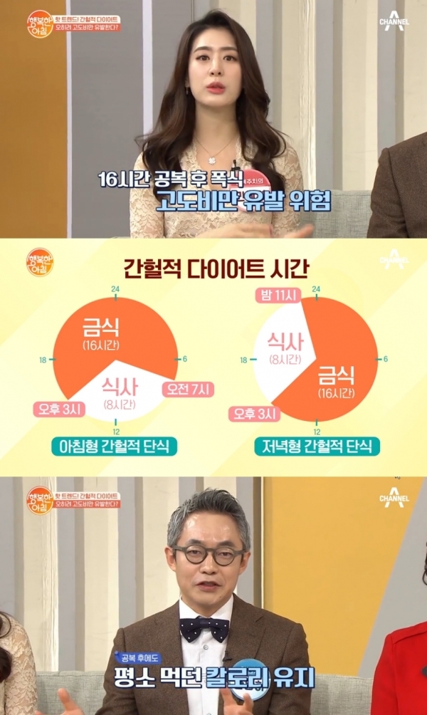 채널A '행복한 아침'방송화면