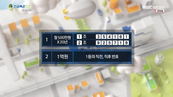 연금복권 408회차 당첨번호가 24일 발표됐다. 방송 캡처