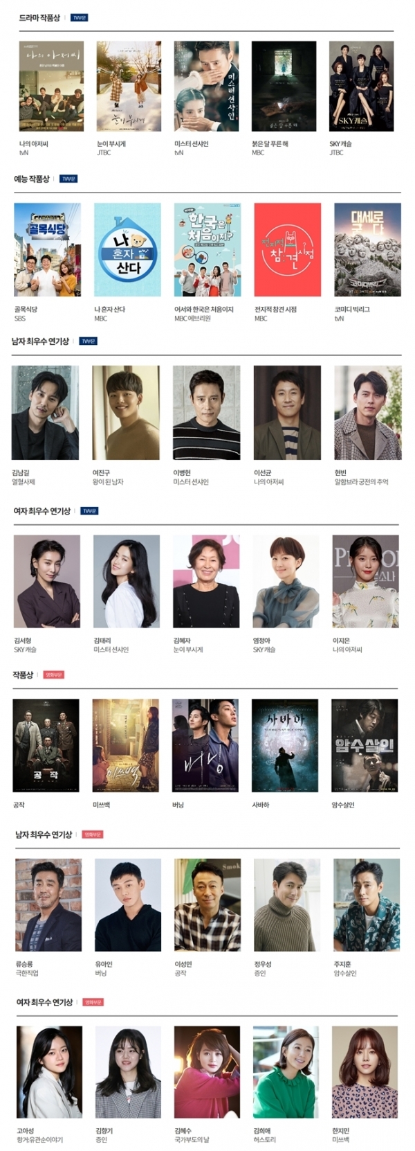2019 백상예술대상 홈페이지