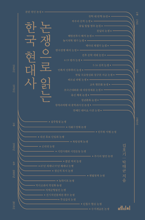 ▲ 논쟁으로 읽는 한국 현대사