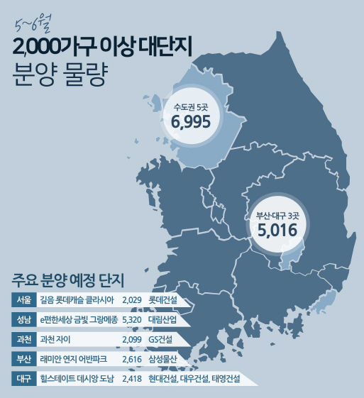 부동산인포 제공