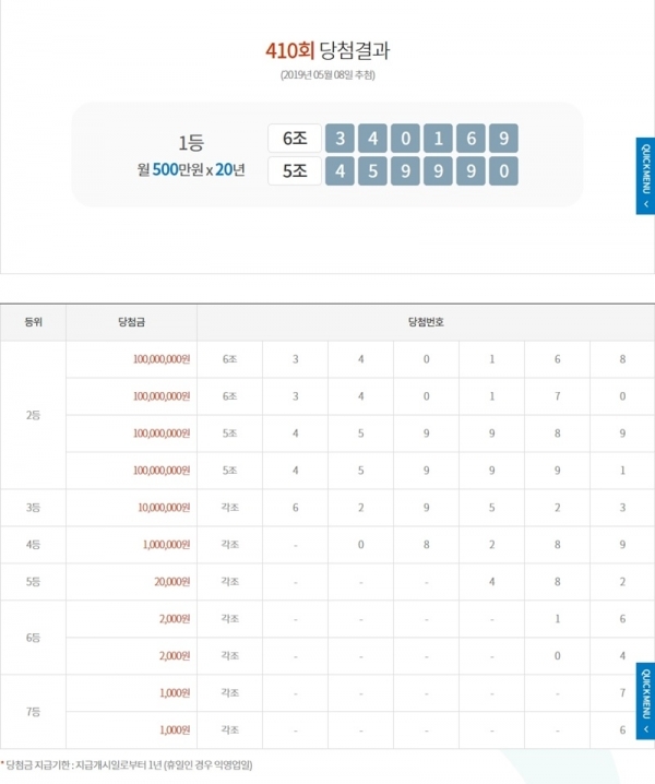 연금복권 410회 당첨번호. 동행복권