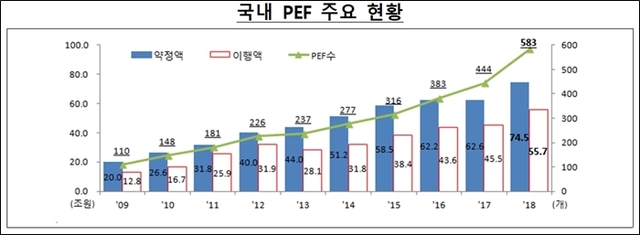 ▲ ㄹㄴㅇㄴㅇㄴㅇㄹㄴㅇㄹㄴㅇㄹ