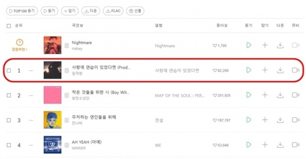 임재현의 '사랑에 연습이 있었다면'이 멜론 음원차트 1위를 차지했다. 멜론 홈페이지