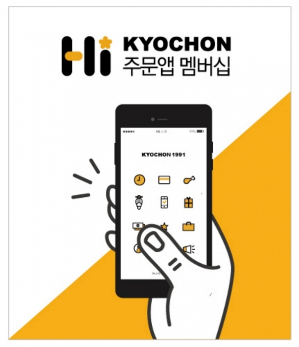 ▲ 교촌치킨, 주문앱 다운로드 11만건  돌파