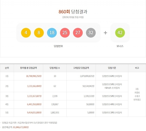로또860회당첨번호. 동행복권