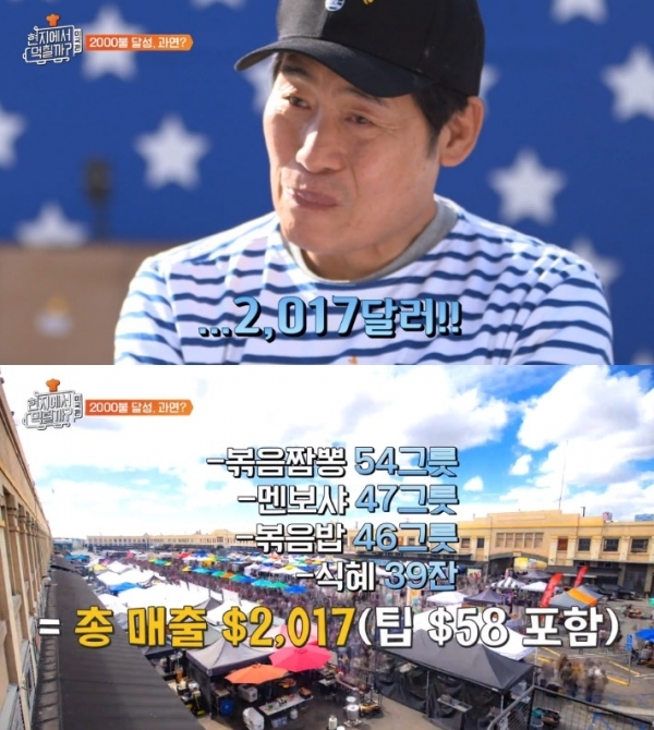 복스푸드 멤버들이 일 매출 2,000달러에 도전에 성공했다. '현지에서 먹힐까? 미국편' 방송 캡처