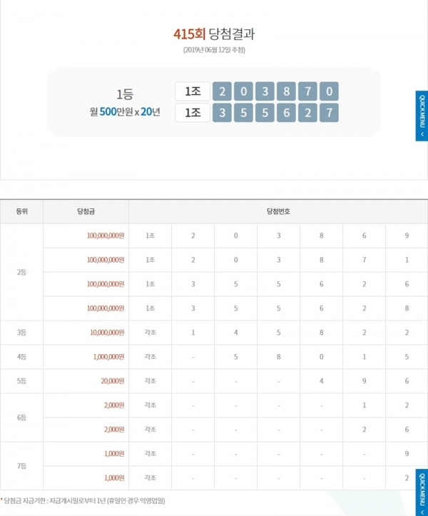 연금복권 415회 당첨번호. 동행복권