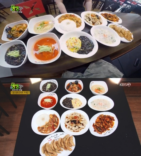 '생생정보'에서는 '초저가의 비밀' 코너를 통해 8,000원짜리 중식뷔페가 소개됐다.방송 캡처