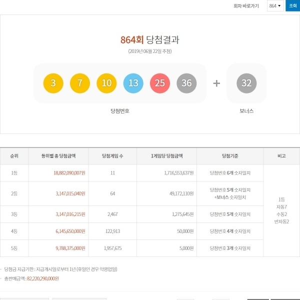 로또 864회 당첨번호. 동행복권