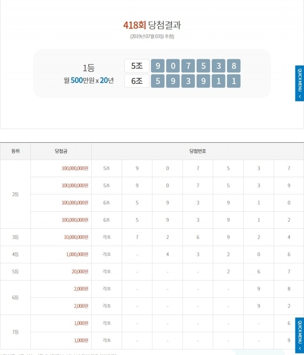 연금복권 418회 당첨번호. 동행복권