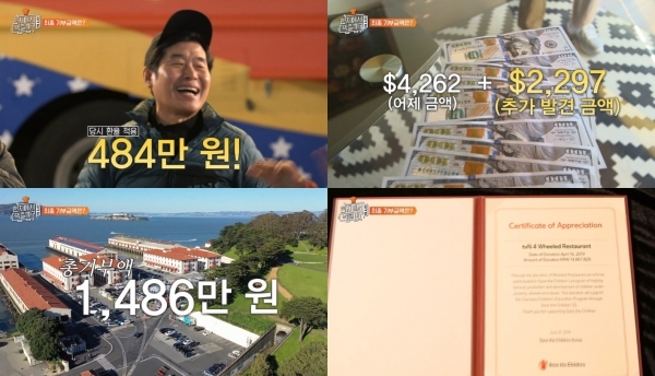 이연복 사단이 기부금 2배 미션에 성공해 1,486만 원을 기부했다. '현지에서 먹힐까? 미국편' 방송 캡처