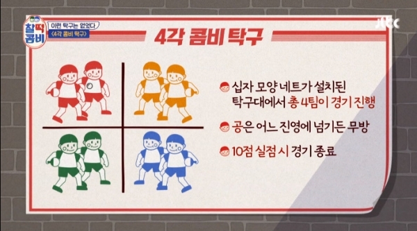 '찰떡콤비' 4각탁구. 방송 캡처