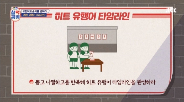 '찰떡콤비' 히트 타임라인. 방송 캡처