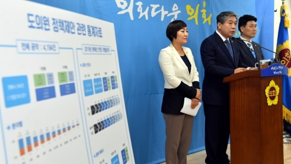 경기도의회 송한준 의장과 김원기ㆍ안혜영 부의장이 9일 도의회 브리핑룸에서 ‘제10대 경기도의회 의장단 취임 1주년 기자회견’을 하고 있다. 송 의장 등은 이날 기자회견에서 제10대 경기도의회의 중심철학을 ‘공존(共存)’이라고 밝히고 ‘사람중심 민생중심, 의회다운 의회’ 실현의 주축이 돼야 할 ‘공존의 틀’을 제시했다. 전형민기자