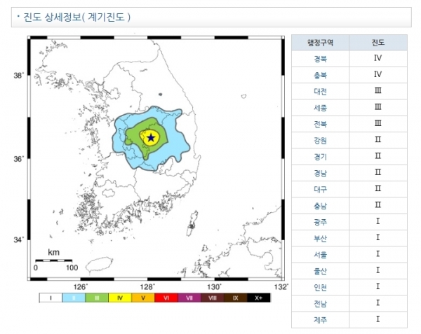 기상청 홈페이지