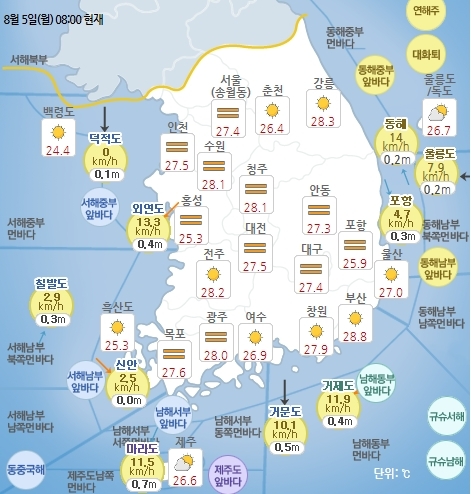 8월 5일 현재 날씨 현황. 기상청 홈페이지