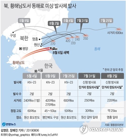 연합뉴스