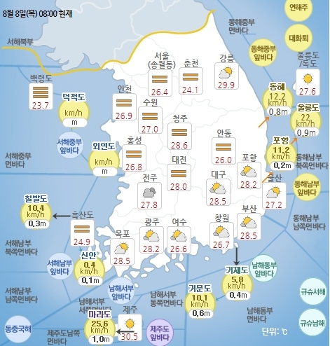 8월 8일 오전 8시 기준 날씨 현황. 기상청 홈페이지