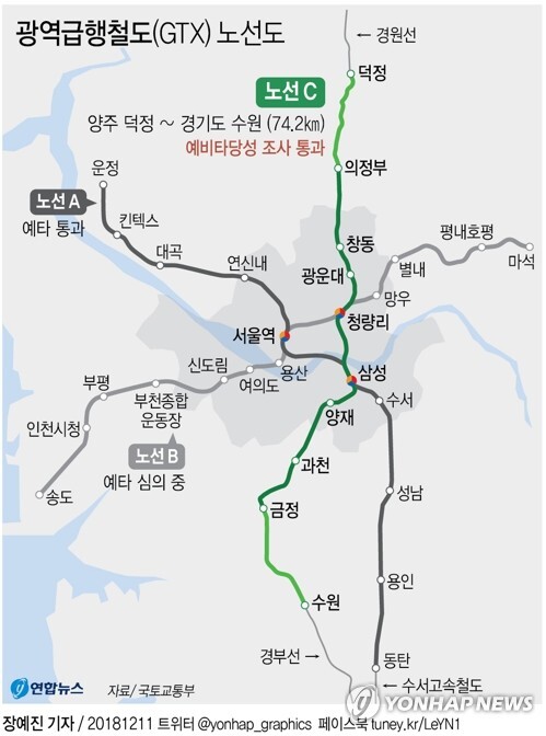 국토교통부 제공