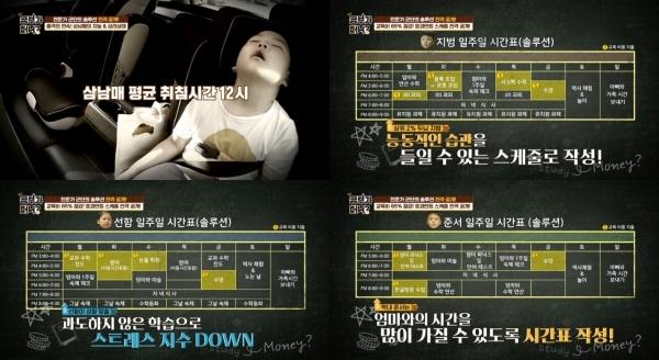 '공부가 머니?'에서는 임호네 삼 남매를 위한 효과적인 솔루션이 제공됐다. 방송 캡처