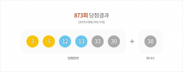 로또 제873회 당첨번호. 동행복권