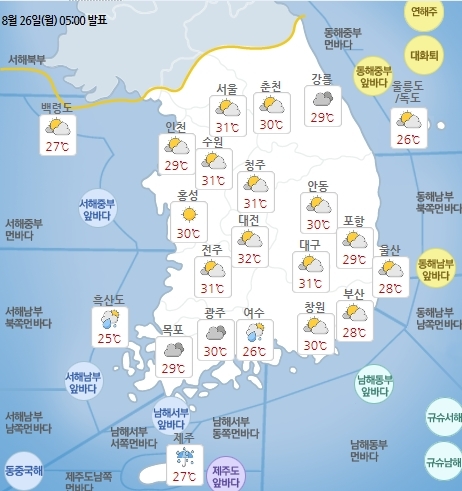 기상청 홈페이지