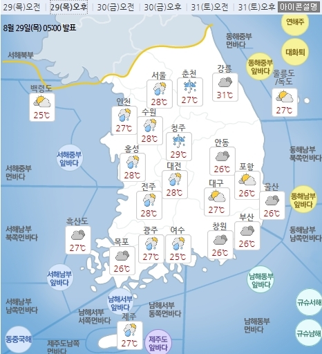 기상청 홈페이지