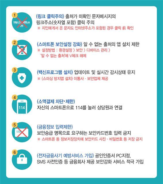 자료/경찰청