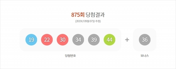 로또 제875회 당첨번호. 동행복권 홈페이지