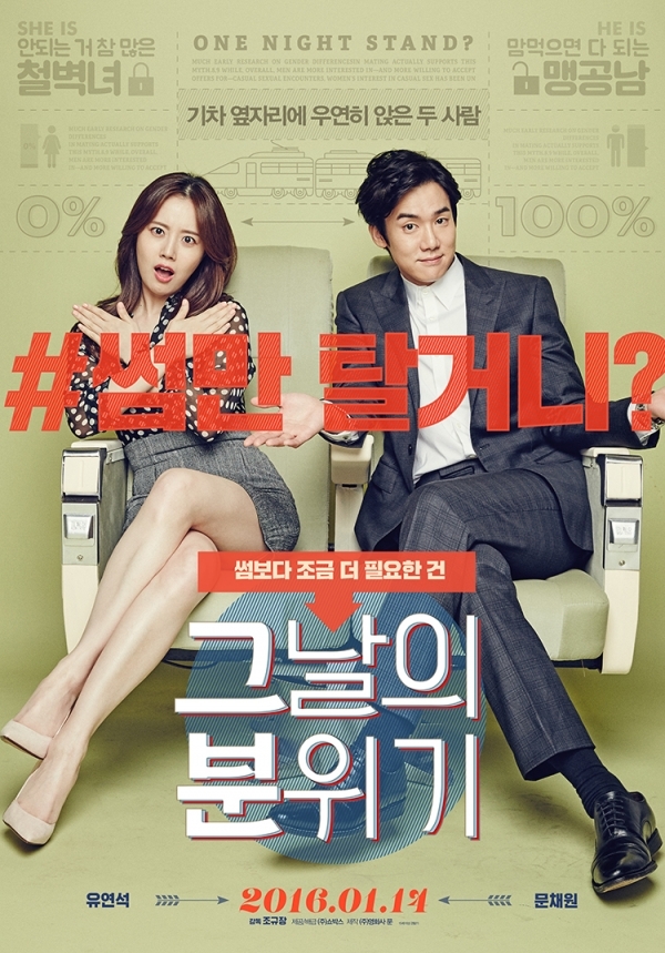 영화 '그날의 분위기' 포스터. 쇼박스