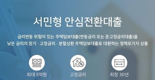 한국주택금융공사 홈페이지