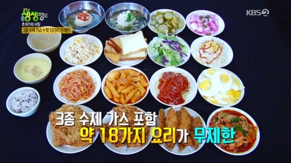 '생생정보'에서는 '초저가의 비밀' 코너를 통해 돈가스와 치킨가스, 생선가스를 무제한으로 제공하는 식당이 소개됐다. 방송 캡처