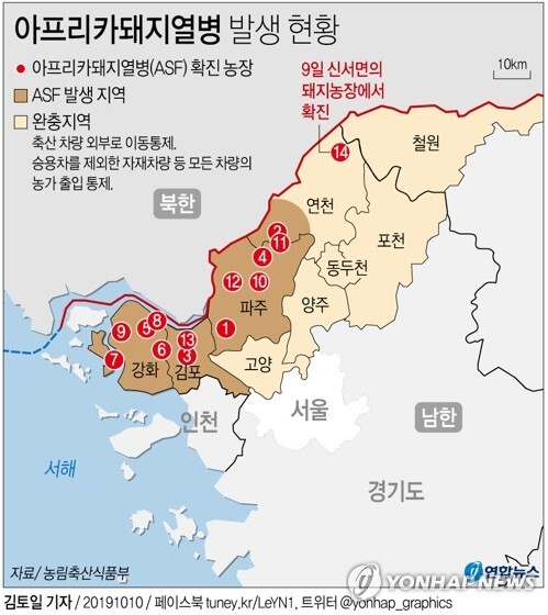연합뉴스