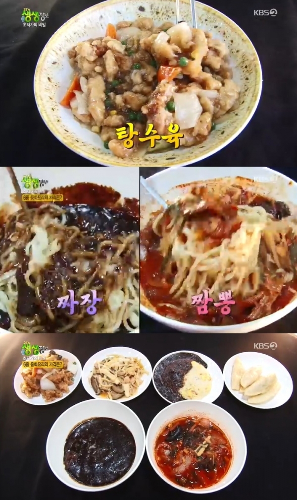 '생생정보'에서는 '초저가의 비밀' 코너를 통해 6,500원짜리 중식 뷔페가 소개됐다. 방송 캡처