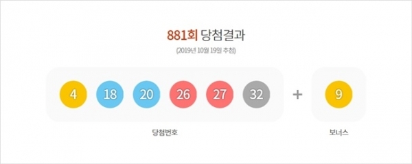 제881회 로또 당첨번호. 동행복권