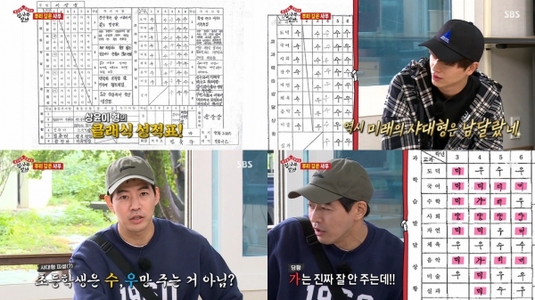 '집사부일체' 이상윤의 성적이 공개됐다. 방송 캡처