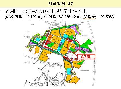 국토교통부 제공
