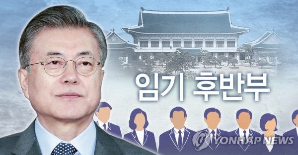 문재인 대통령 임기 후반부