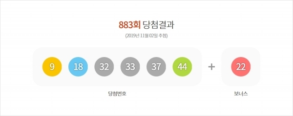 로또 883회 당첨번호. 동행복권