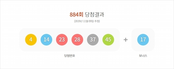 로또884회당첨번호. 동행복권
