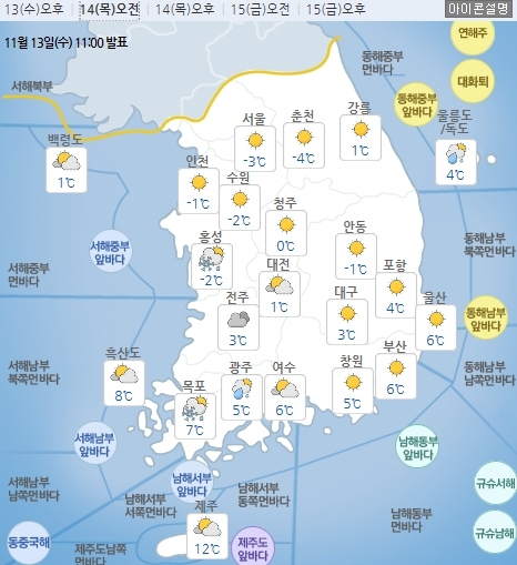 기상청 홈페이지