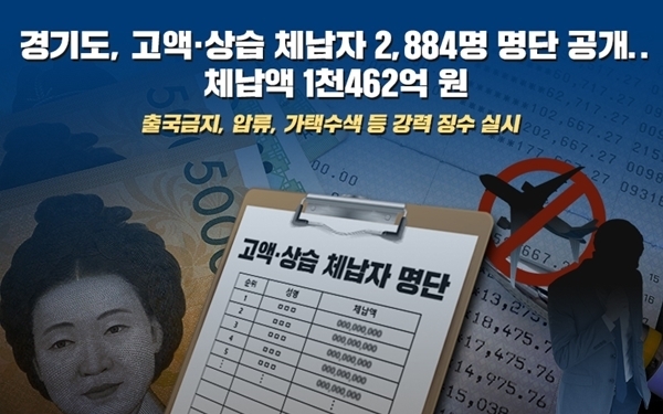 경기도 제공