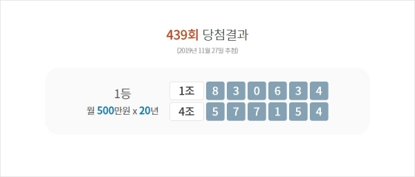 연금복권 439회 당첨번호. 동행복권