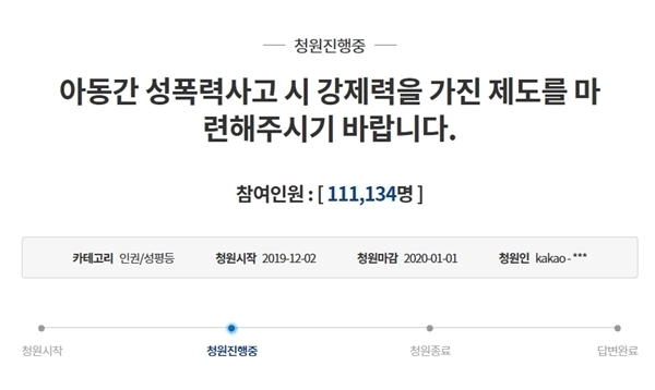 청와대 국민청원 게시판