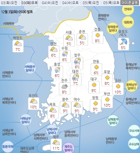 기상청 홈페이지