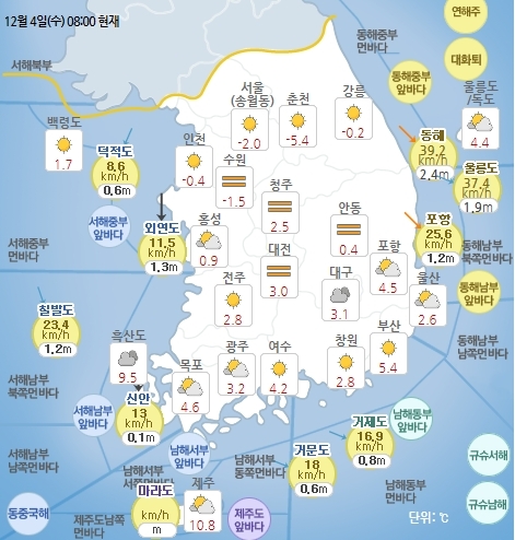 12월 4일 오전 8시 기준 날씨 현황. 기상청 홈페이지